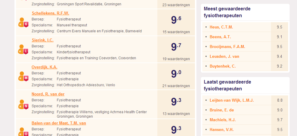 ZorgkaartNederland.nl