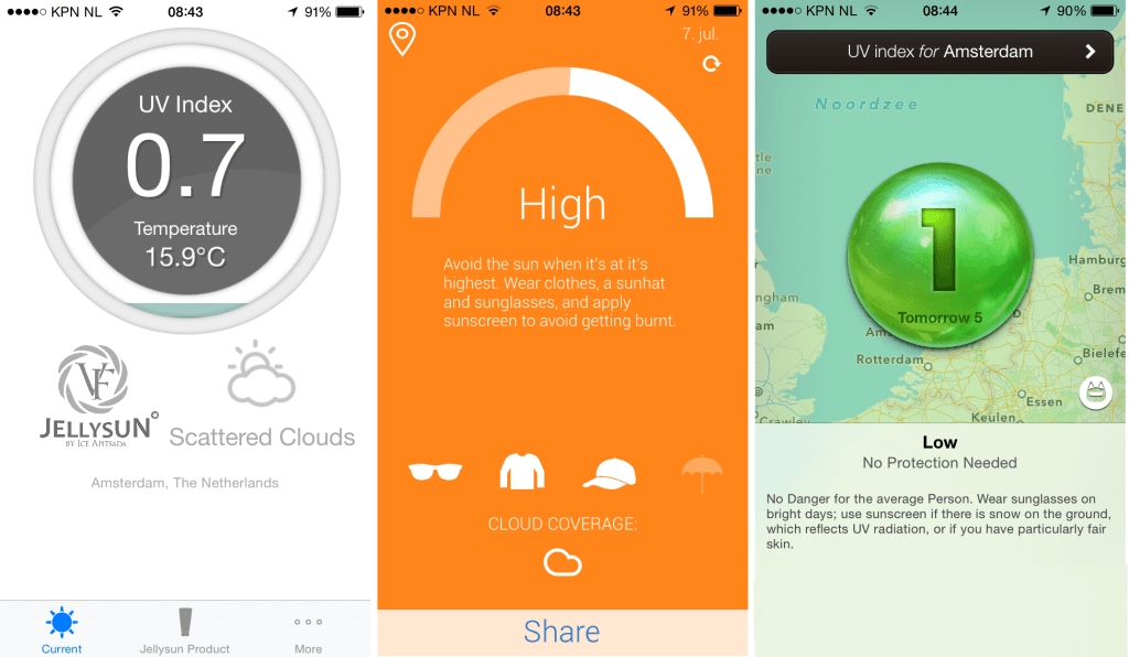 UV-index apps (op een bewolkte dag)