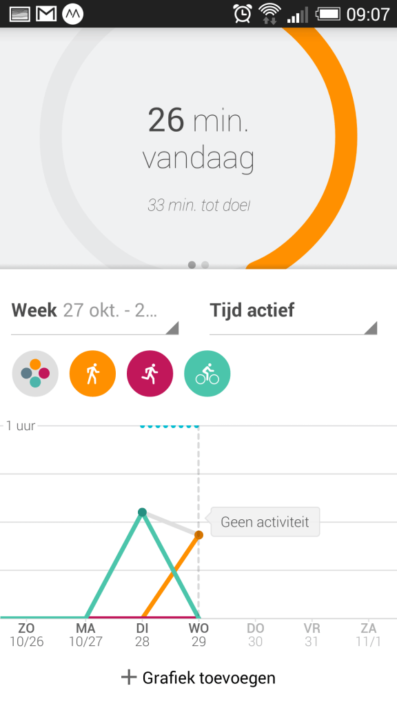 Google Fit