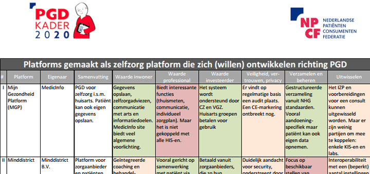 Veelheid van systemen met verschillende achtergronden