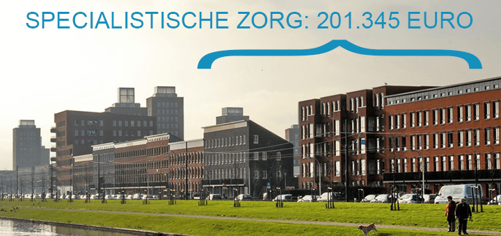 Alle gedeclareerde zorg per postcodegebied