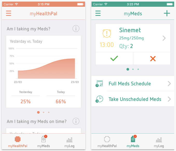 MyHealthPal app