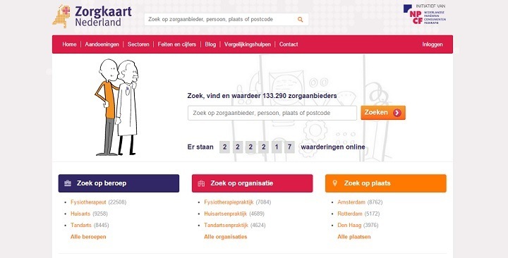 ZorgkaartNederland homepage