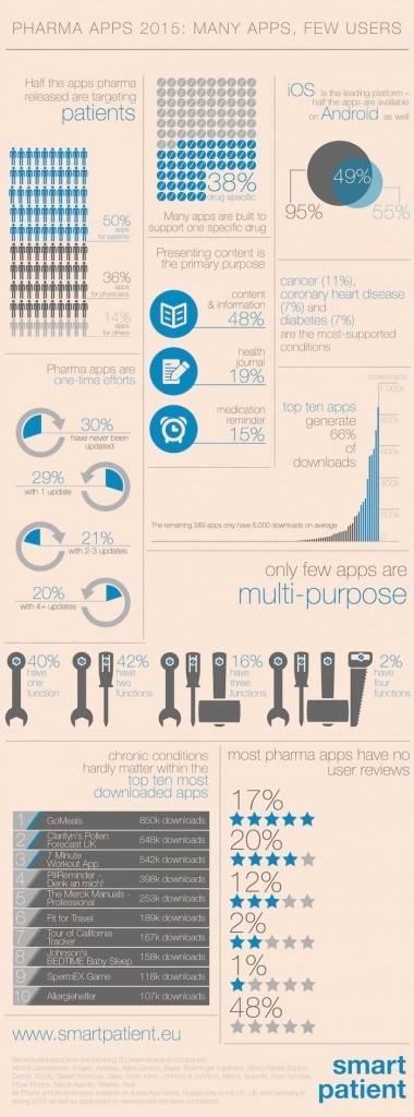 Infografik1