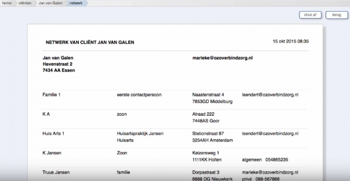 Het netwerk van een cliënt in OZOVerbindzorg
