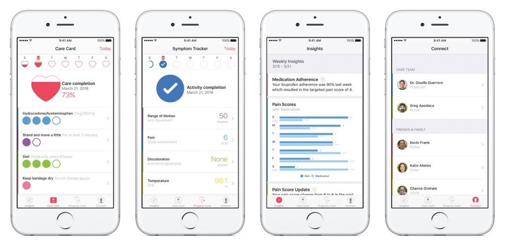 CareKit: standaard bouwstenen voor medische apps