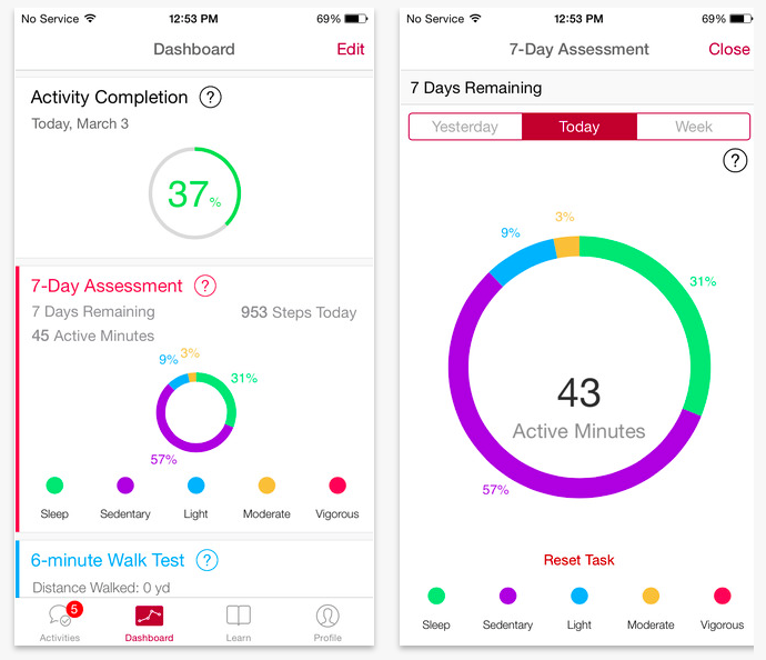 MyHeart Counts, een ResearchKit app ontwikkeld door Stanford University