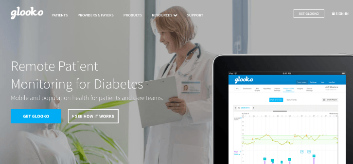 Newsroom Patientgegevens In De Cloud Smarthealth