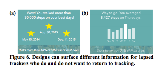 aggregatieframing