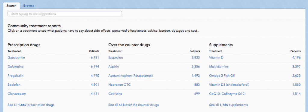 PatientsLikeMe