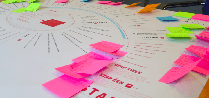 DEDA - de ethische data assistent - als instrument om in gesprek te gaan over dataprojecten, ook in de zorg
