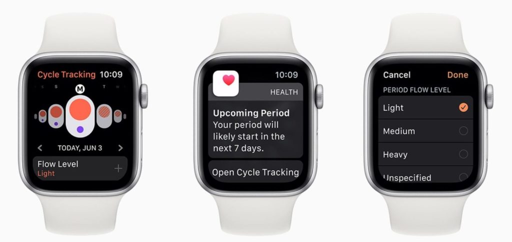 cycle tracking Apple Watch femtech