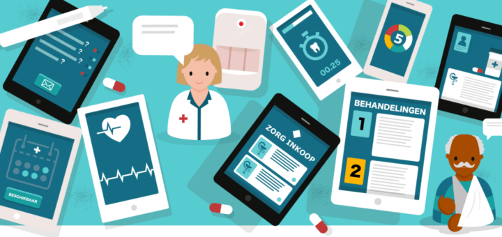 NZa inkoop ehealth